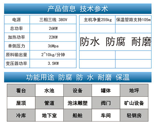 管道防水聚脲噴涂機JNJX-H5600技術參數