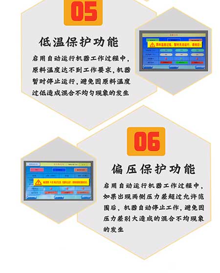H5600(T)PLC聚脲噴涂機 -6